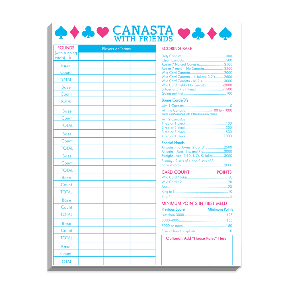 Scorekeeping PAD for Canasta.