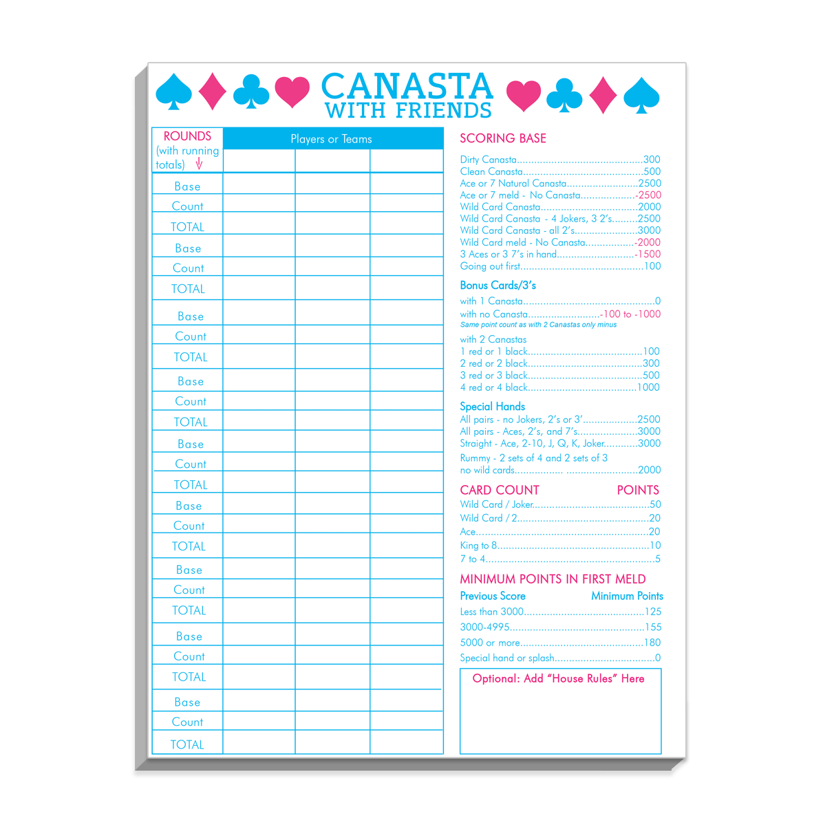 Scorekeeping PAD for Canasta.