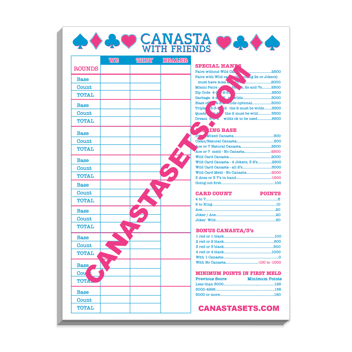 Scorekeeping PAD for Canasta.